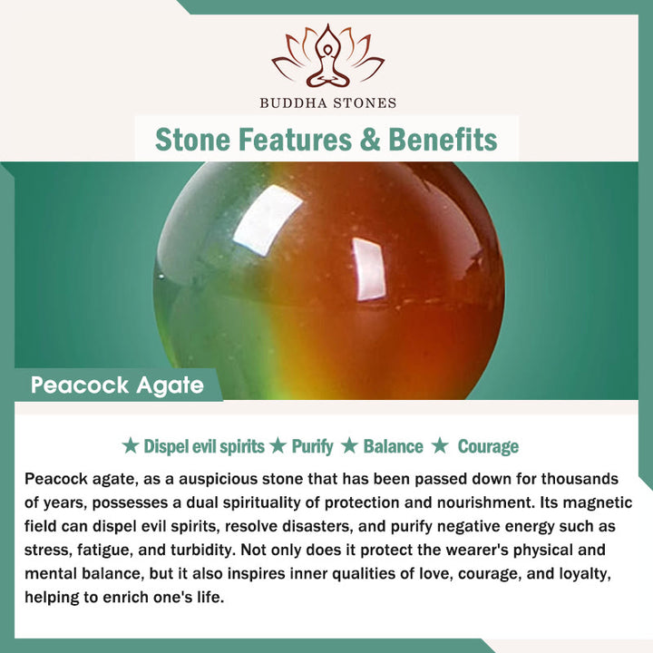 Bracelet de courage en Buddha Stones naturelles colorées en agate paon calcédoine Ruyi As One Wishes