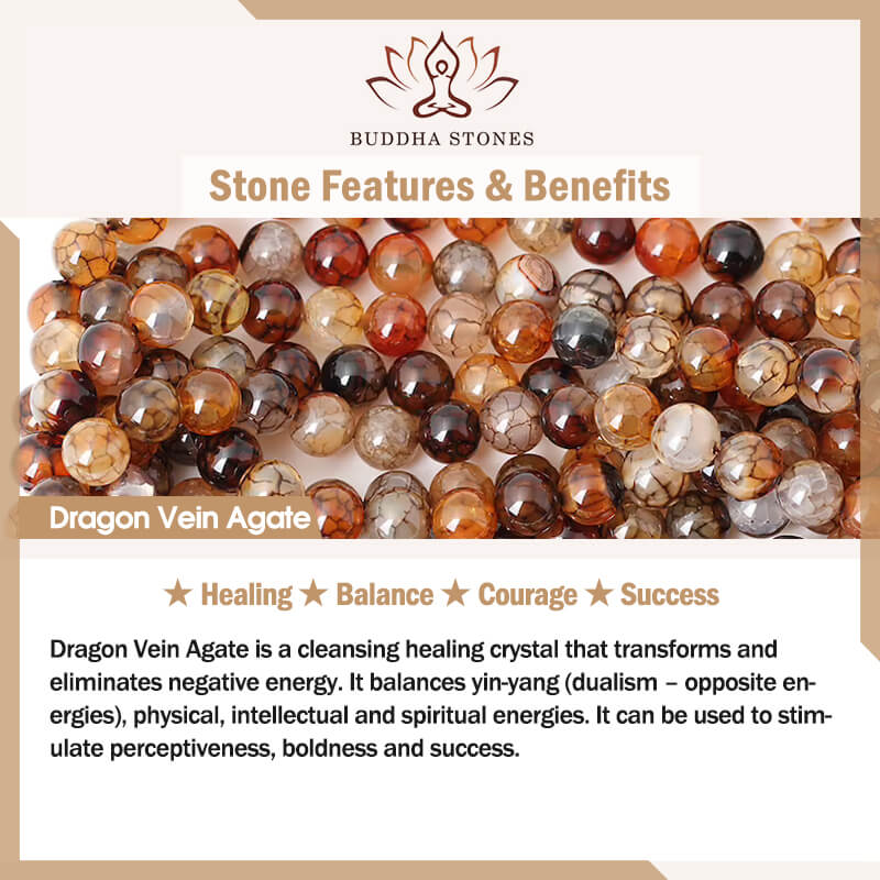 Bracelet de protection en agate violette Buddha Stones