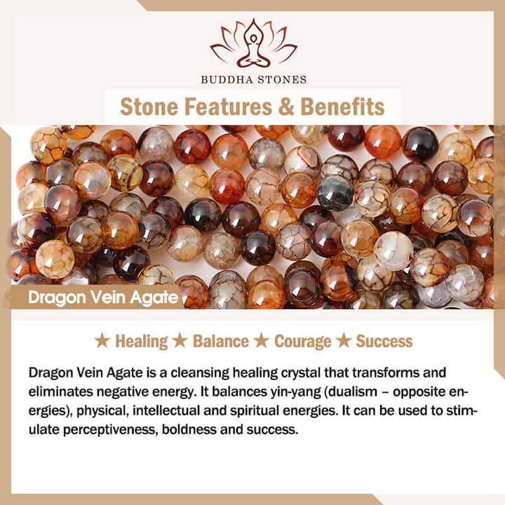 Bracelet de protection en agate violette Buddha Stones