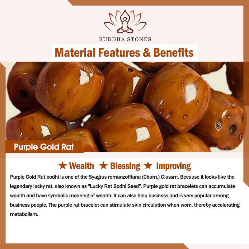 Bracelet de richesse en Buddha Stones tibétaines naturelles violettes et dorées avec rat OM, zodiaque chinois, neuf palais, huit diagrammes
