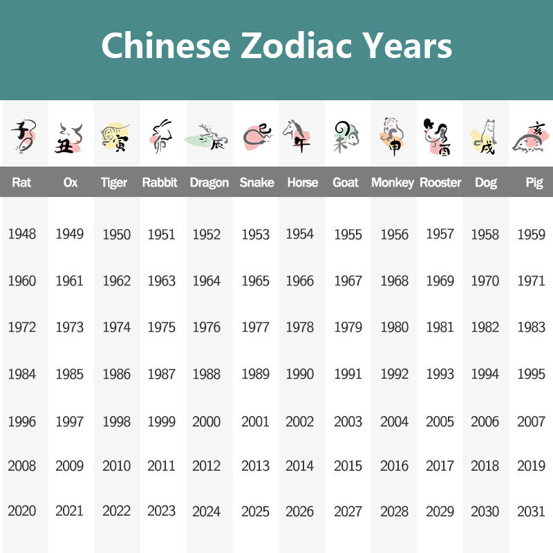 Buddha Stones Année du Dragon Fait à la main 12 zodiaque chinois Liuli Cristal Art Pièce Protection Maison Bureau Décoration - image 19