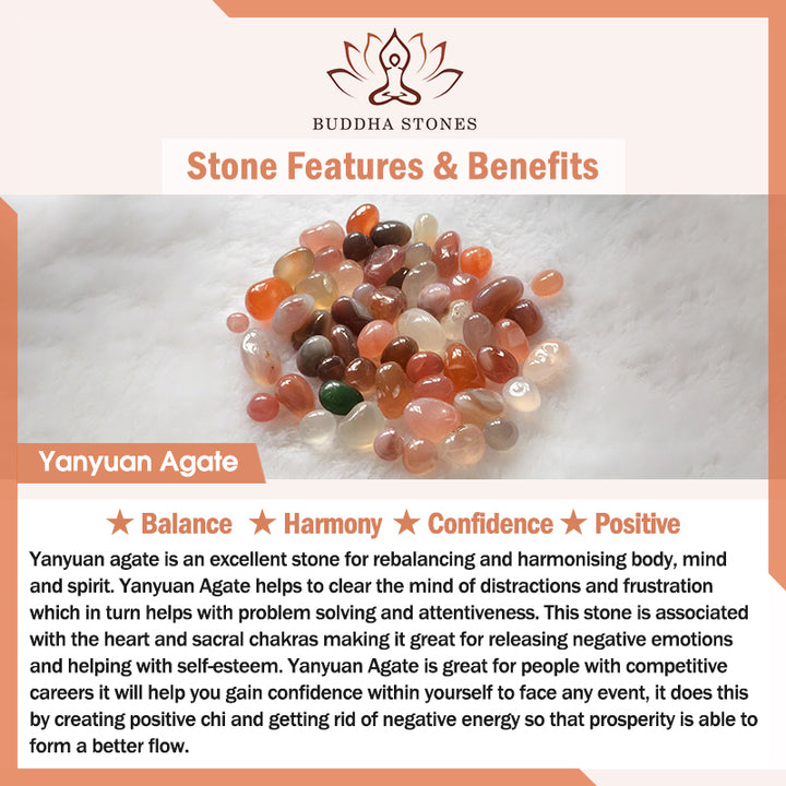 Ensemble de Buddha Stones