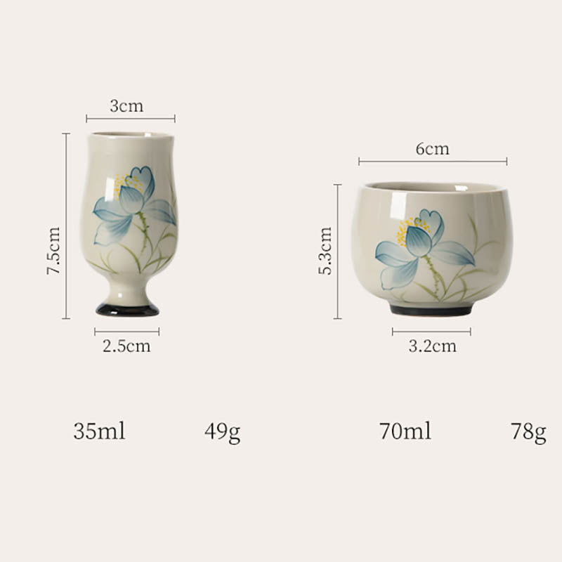 Tasse à thé en céramique peinte à la main avec des Buddha Stones et des fleurs de lotus Tasse à thé Kung Fu