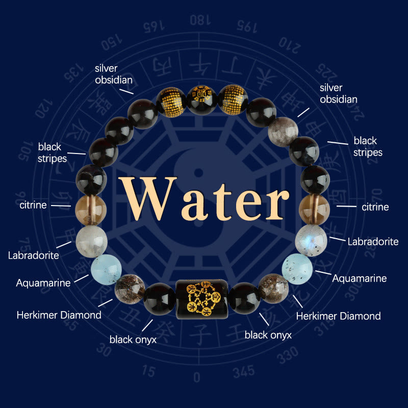 Buddha Stones Cinq éléments Dieu de la richesse Divers cristal Agate Bracelet de chance de richesse
