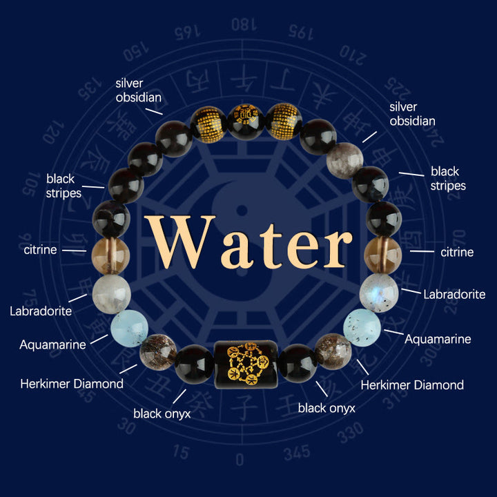 Buddha Stones Cinq éléments Dieu de la richesse Divers cristal Agate Bracelet de chance de richesse