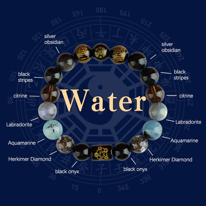 Buddha Stones Cinq éléments Dieu de la richesse Divers cristal Agate Bracelet de chance de richesse