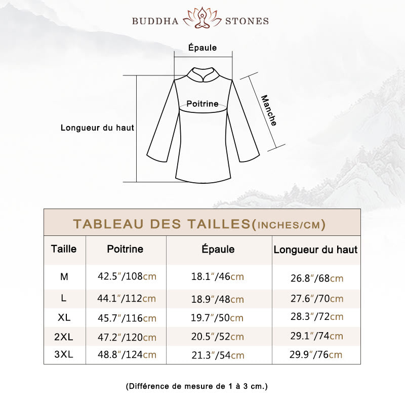 Costume Tang en Buddha Stones pour hommes, vêtements traditionnels chinois Hanfu, chemise de Kung Fu, uniforme, manteau à manches longues, hauts et pantalons, vêtements pour hommes - image 1