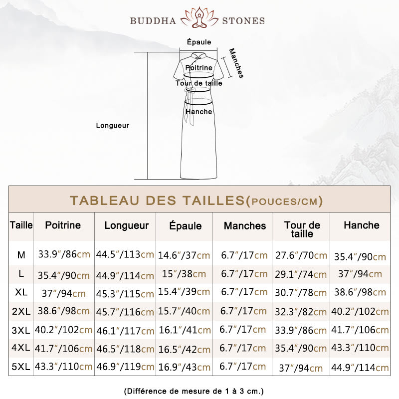Robe Qipao en soie avec Buddha Stones, motif rétro de feuilles de fleurs, robe cheongsam pour femme - Vert foncé brun - Tableau des tailles - image 5