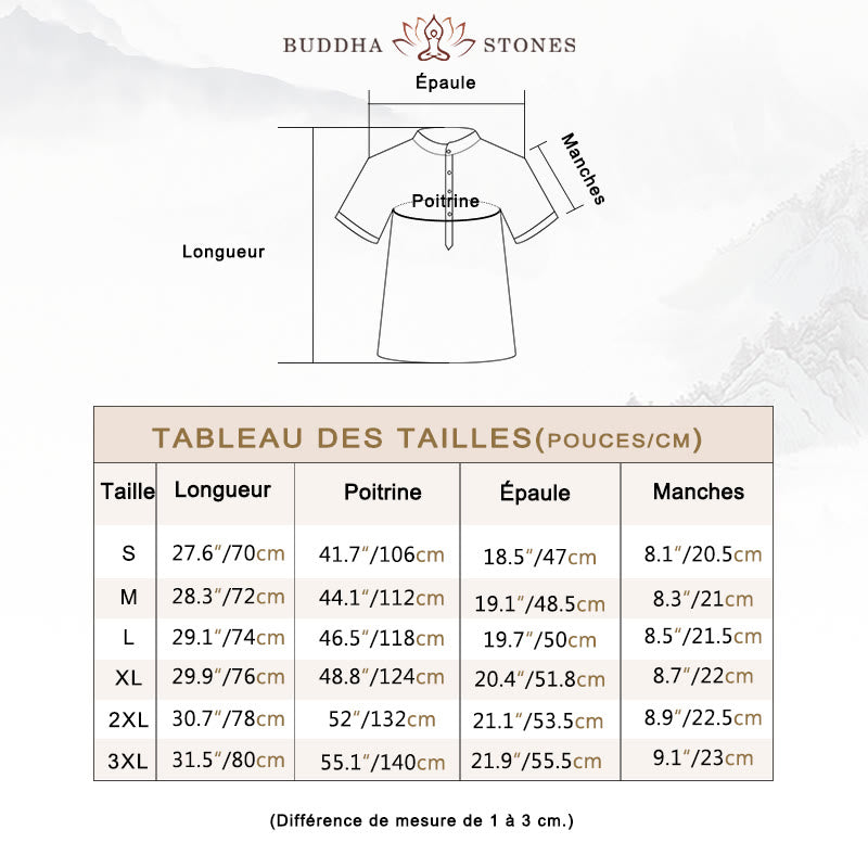 Chemise décontractée en coton et lin à manches courtes et boutons pour homme Buddha Stones - image 4