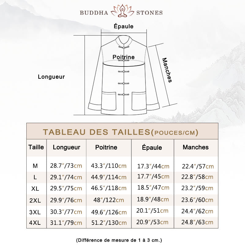 Chemise de costume chinois Tang à boutons de grenouille avec Buddha Stones en coton et lin pour homme - image 4