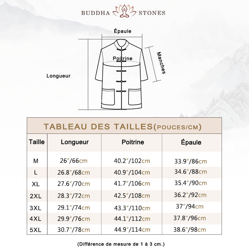 Chemise à manches courtes en lin pour homme avec poches et boutons en forme de grenouille et Buddha Stones - image 5