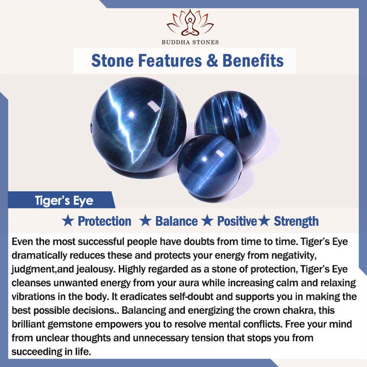 Bracelet de force en forme de goutte d'eau en cristal blanc et œil de tigre bleu Buddha Stones