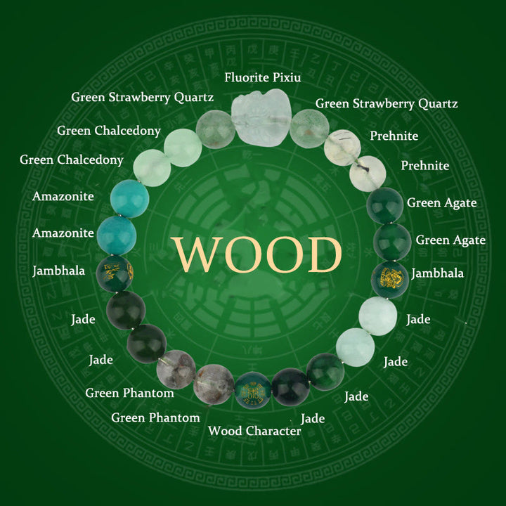 Bracelet de richesse Pixiu en Buddha Stones et cinq éléments en cristal varié - Bois (Tour de poignet : 14-16 cm) - 8 mm - image 7