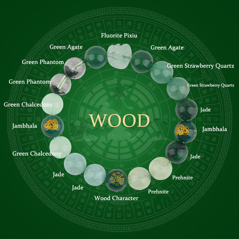 Bracelet de richesse Pixiu en Buddha Stones et cinq éléments en cristal varié - Bois (Tour de poignet : 14-16 cm) - 12 mm - image 9