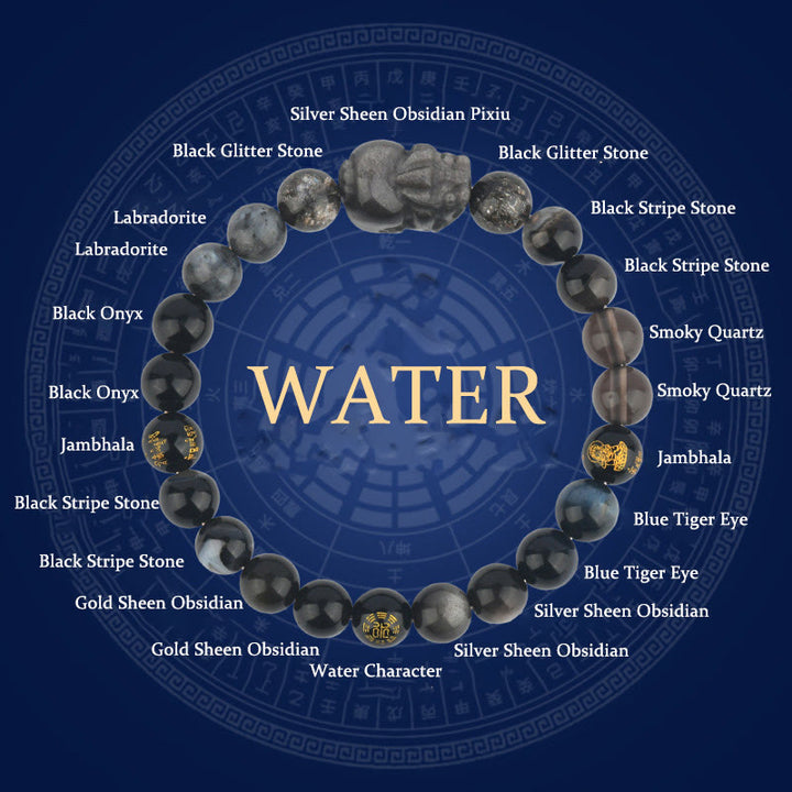 Bracelet de richesse Pixiu en Buddha Stones et cinq éléments en cristal varié