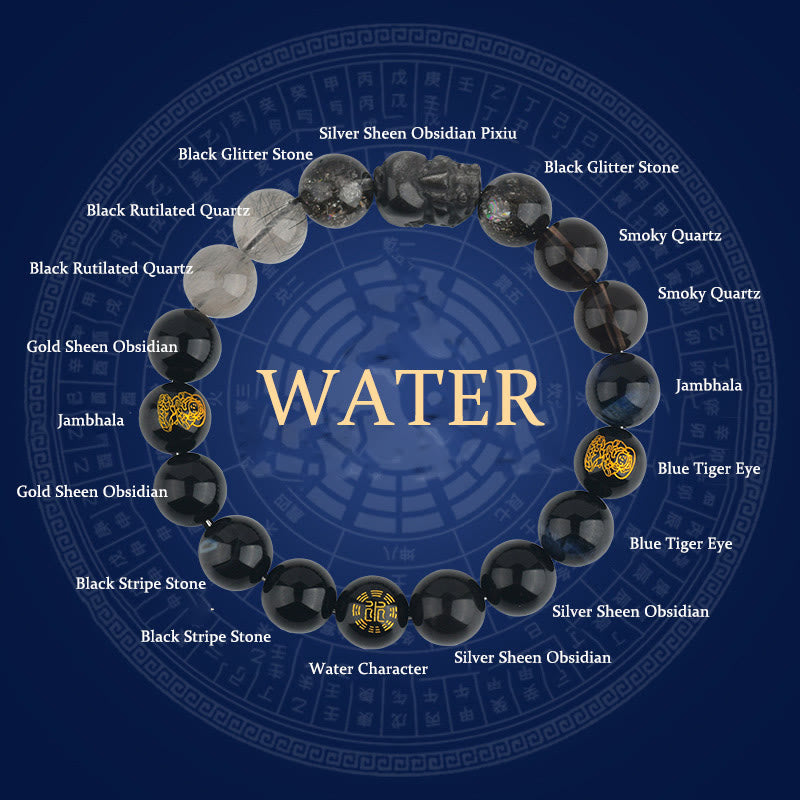 Bracelet de richesse Pixiu en Buddha Stones et cinq éléments en cristal varié
