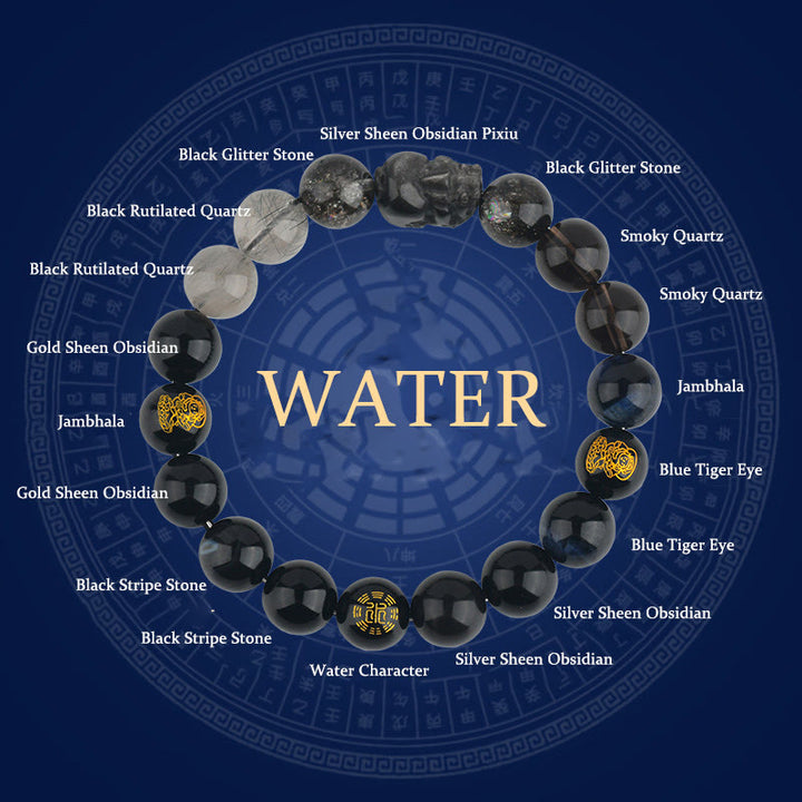 Bracelet de richesse Pixiu en Buddha Stones et cinq éléments en cristal varié