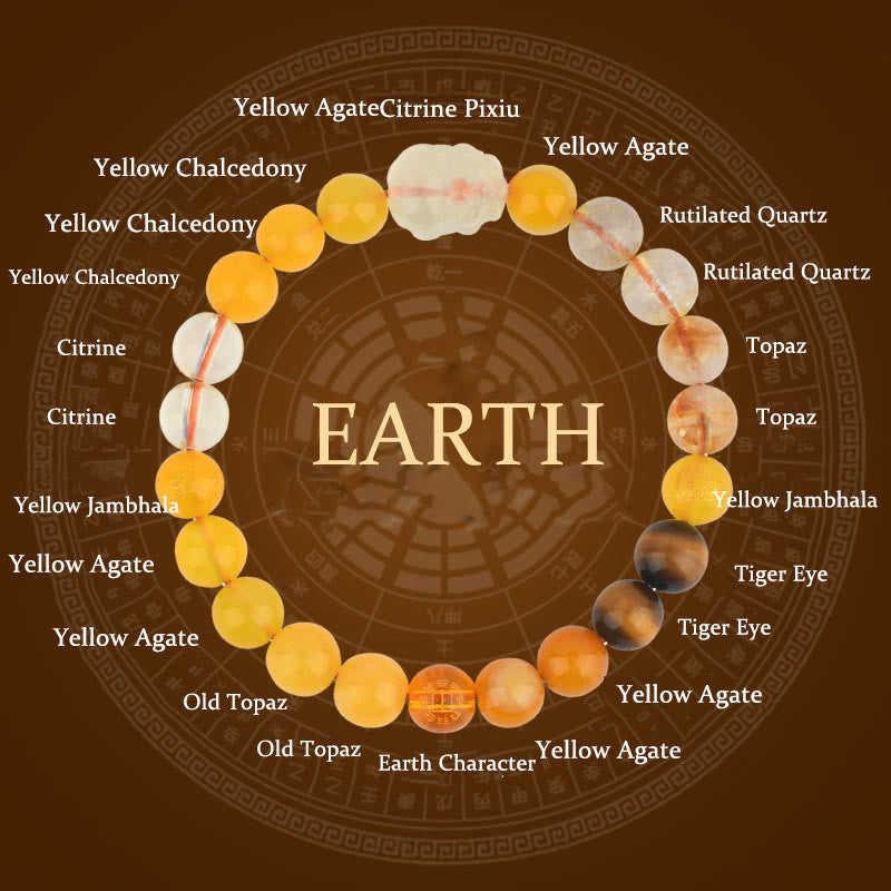Bracelet de richesse Pixiu en Buddha Stones et cinq éléments en cristal varié - Terre (Tour de poignet : 14-16 cm) - 8 mm - image 25