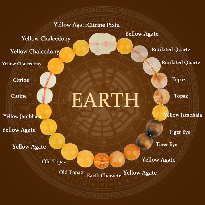 Bracelet de richesse Pixiu en Buddha Stones et cinq éléments en cristal varié - Terre (Tour de poignet : 14-16 cm) - 8 mm - image 25