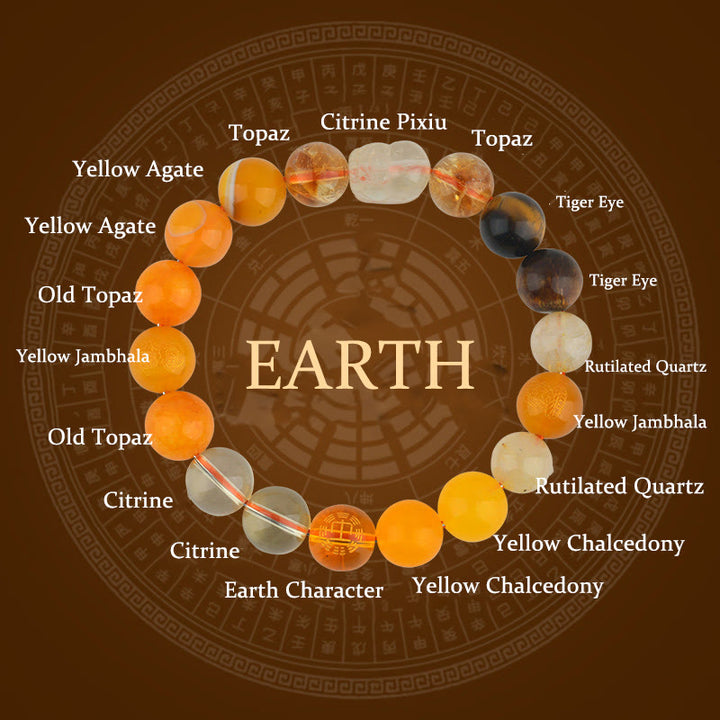 Bracelet de richesse Pixiu en Buddha Stones et cinq éléments en cristal varié - Terre (Tour de poignet : 14-16 cm) - 12 mm - image 27