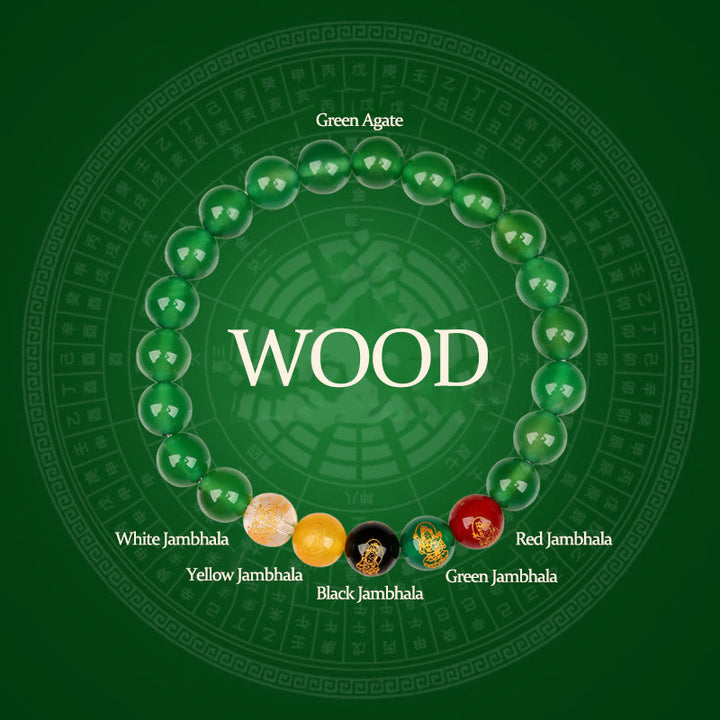 Bracelet porte-bonheur Jambhala en Buddha Stones et cinq éléments en agate