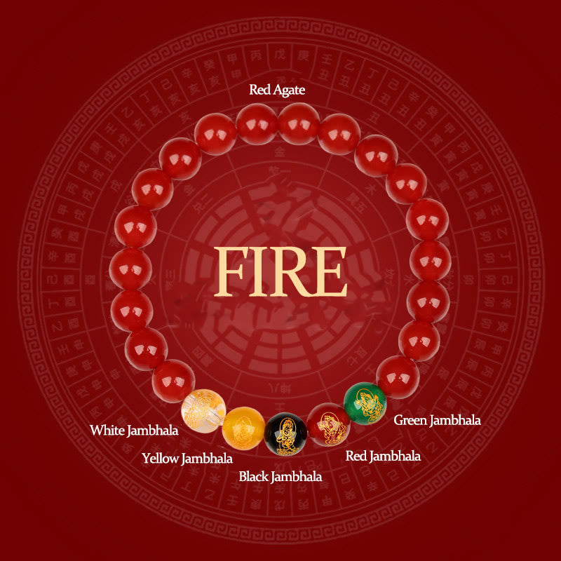 Bracelet porte-bonheur Jambhala en Buddha Stones et cinq éléments en agate