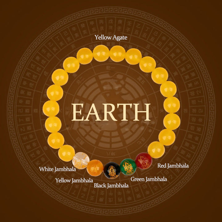 Bracelet porte-bonheur Jambhala en Buddha Stones et cinq éléments en agate - Terre (Tour de poignet : 14-16 cm) - image 23