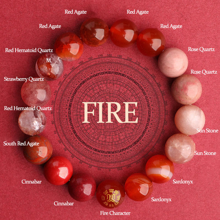 Bracelet porte-bonheur en Buddha Stones, cinq éléments, agate variée