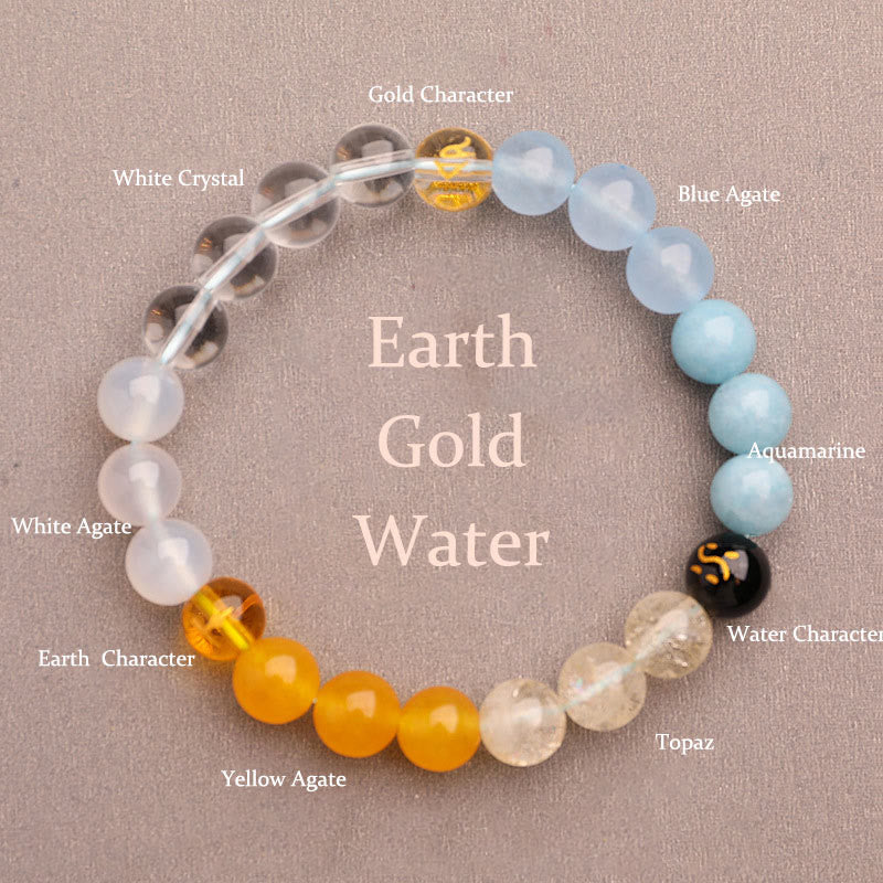 Bracelet de sagesse en pierre de soleil Buddha Stones et cinq éléments en cristal d'agate - Eau Earth Gold (Tour de poignet : 14-16 cm) - 8 mm - image 15