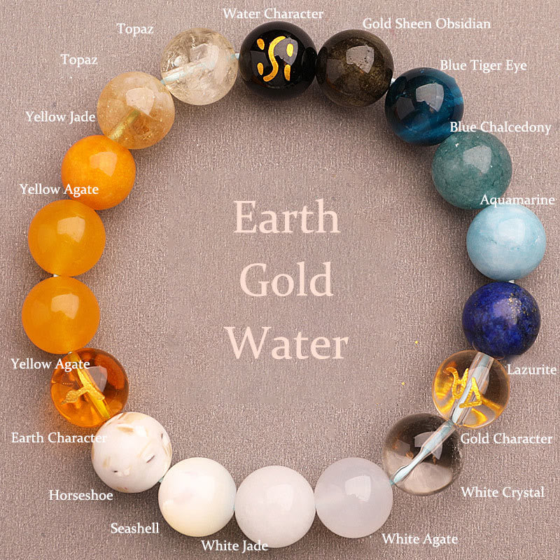 Bracelet de sagesse en pierre de soleil Buddha Stones et cinq éléments en cristal d'agate - Eau Earth Gold (Tour de poignet : 14-16 cm) - 12 mm - image 11