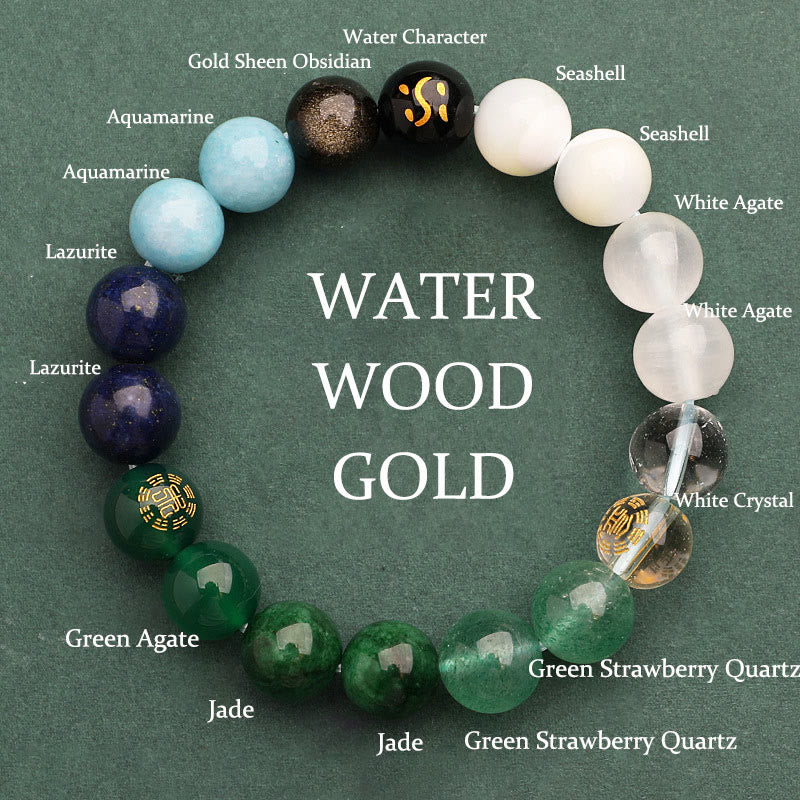 Bracelet de sagesse en pierre de soleil Buddha Stones et cinq éléments en cristal d'agate - Bois d'eau doré (Tour de poignet : 14-16 cm) - 10 mm - image 21