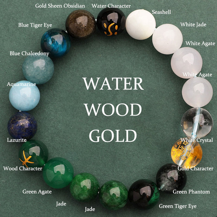 Bracelet de sagesse en pierre de soleil Buddha Stones et cinq éléments en cristal d'agate - Bois d'eau doré (Tour de poignet : 14-16 cm) - 12 mm - image 19