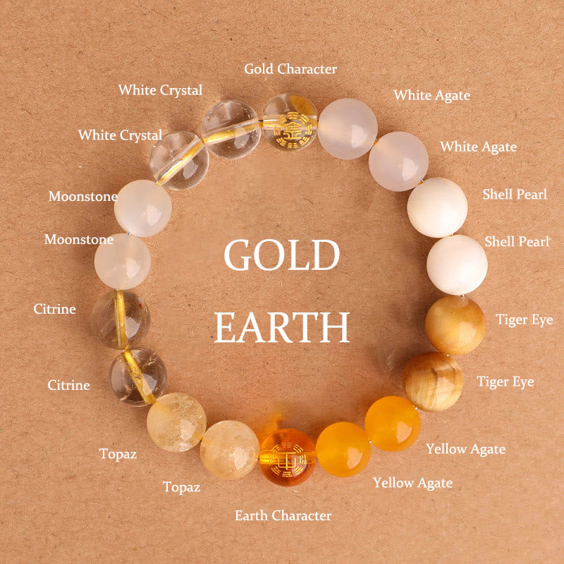 Buddha Stones Bracelet de sagesse en agate, cristal, onyx noir, calcédoine verte et aigue-marine, composé de cinq éléments. - Gold Earth (Tour de poignet : 14-16 cm) - 10 mm - image 31