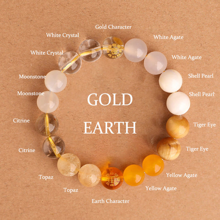 Buddha Stones Bracelet de sagesse en agate, cristal, onyx noir, calcédoine verte et aigue-marine, composé de cinq éléments. - Gold Earth (Tour de poignet : 14-16 cm) - 10 mm - image 31