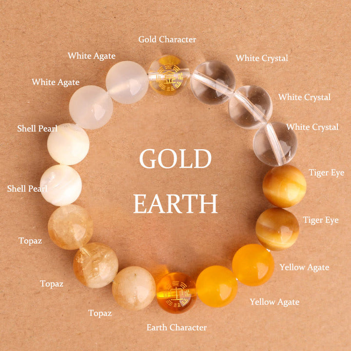 Buddha Stones Bracelet de sagesse en agate, cristal, onyx noir, calcédoine verte et aigue-marine, composé de cinq éléments. - Gold Earth (Tour de poignet : 14-16 cm) - 12 mm - image 33