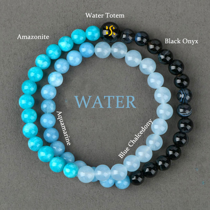 Buddha Stones Cinq éléments Divers cristal d'agate Calcédoine Cristal blanc Bracelet porte-bonheur en agate blanche