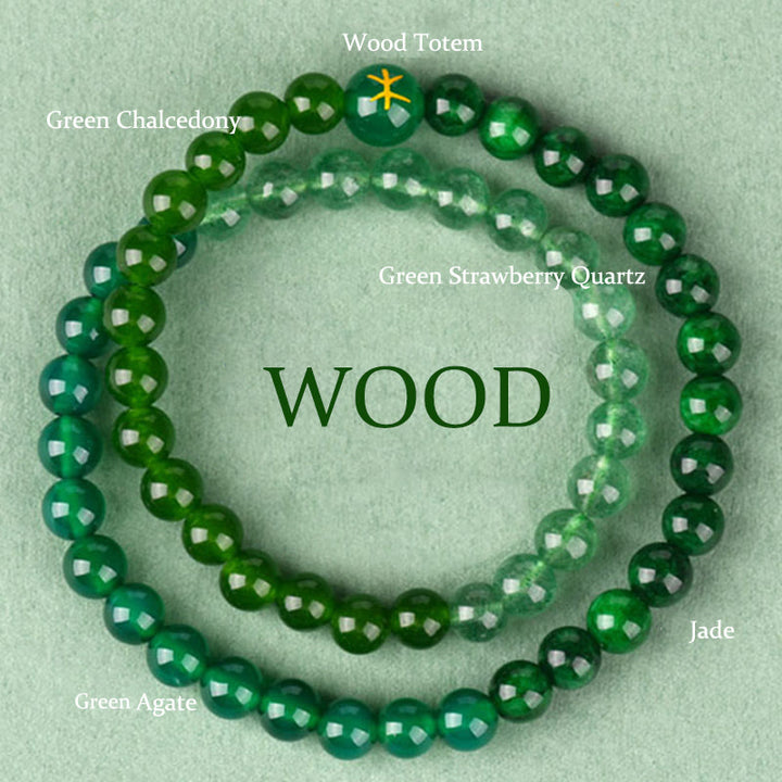 Buddha Stones Cinq éléments Divers cristal d'agate Calcédoine Cristal blanc Bracelet porte-bonheur en agate blanche - Bois (Tour de poignet : 14-16 cm) - image 8