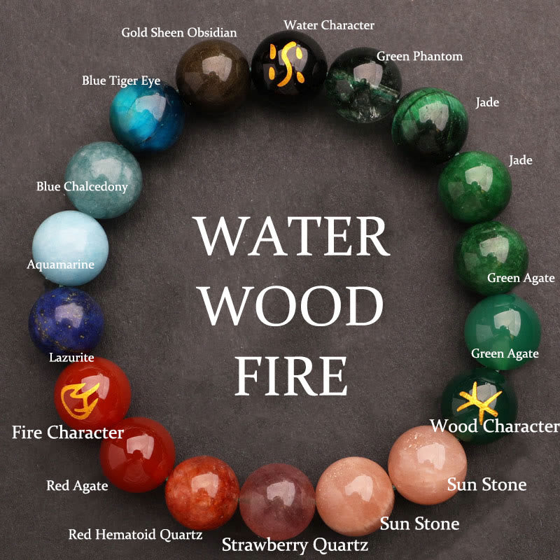Bracelet de richesse en Buddha Stones, cinq éléments, divers cristaux d'agate, quartz vert fraise, pierre du soleil