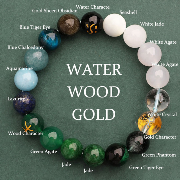 Bracelet de richesse en Buddha Stones, cinq éléments, divers cristaux d'agate, quartz vert fraise, pierre du soleil