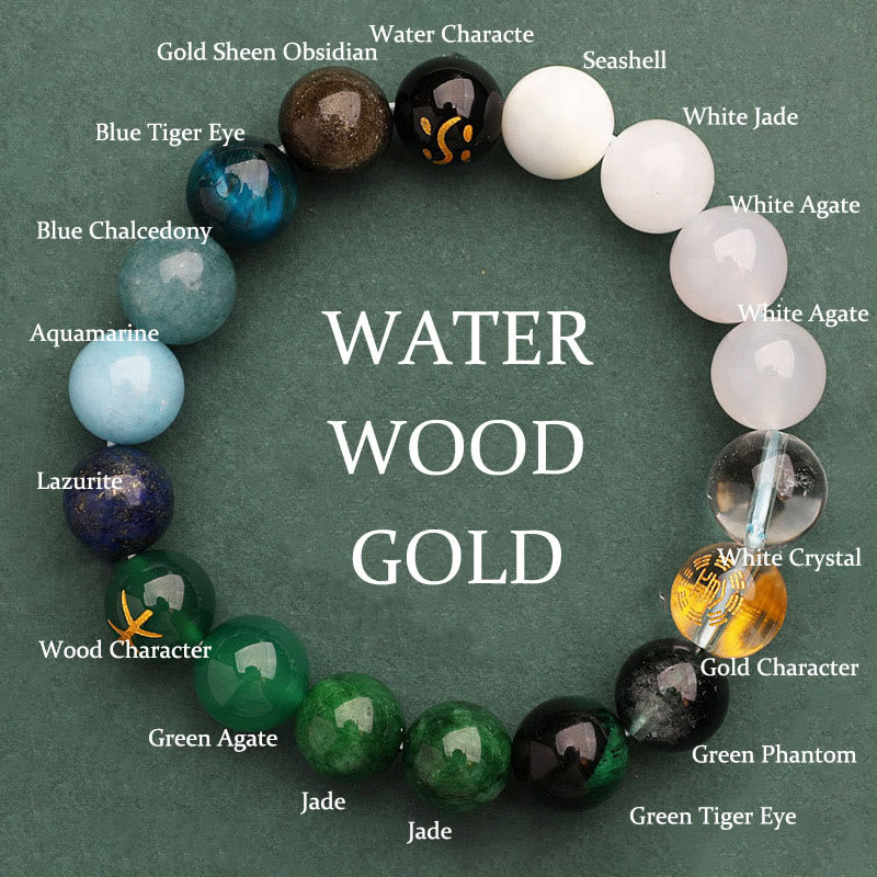 Bracelet de richesse en Buddha Stones, cinq éléments, divers cristaux d'agate, quartz vert fraise, pierre du soleil - Bois d'eau doré (Tour de poignet : 14-16 cm) - 12 mm - image 50