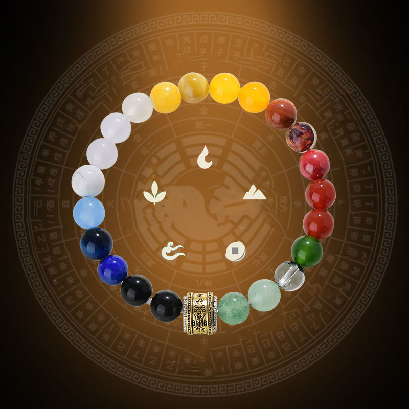 Buddha Stones Cinq éléments Divers cristaux d'agate Agate rouge Obsidienne brillante dorée Bracelet porte-bonheur en agate jaune