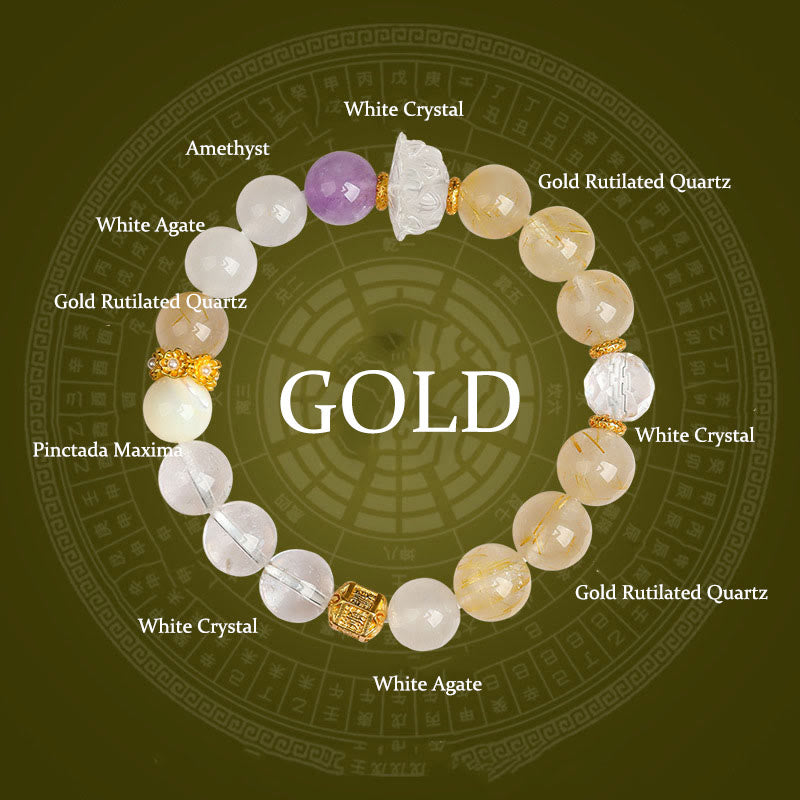 Buddha Stones Cinq éléments Divers cristal d'agate Fantôme vert Quartz rutile Agate raisin vert Bracelet porte-bonheur Malachite - Or (Tour de poignet : 14-16 cm) - image 10