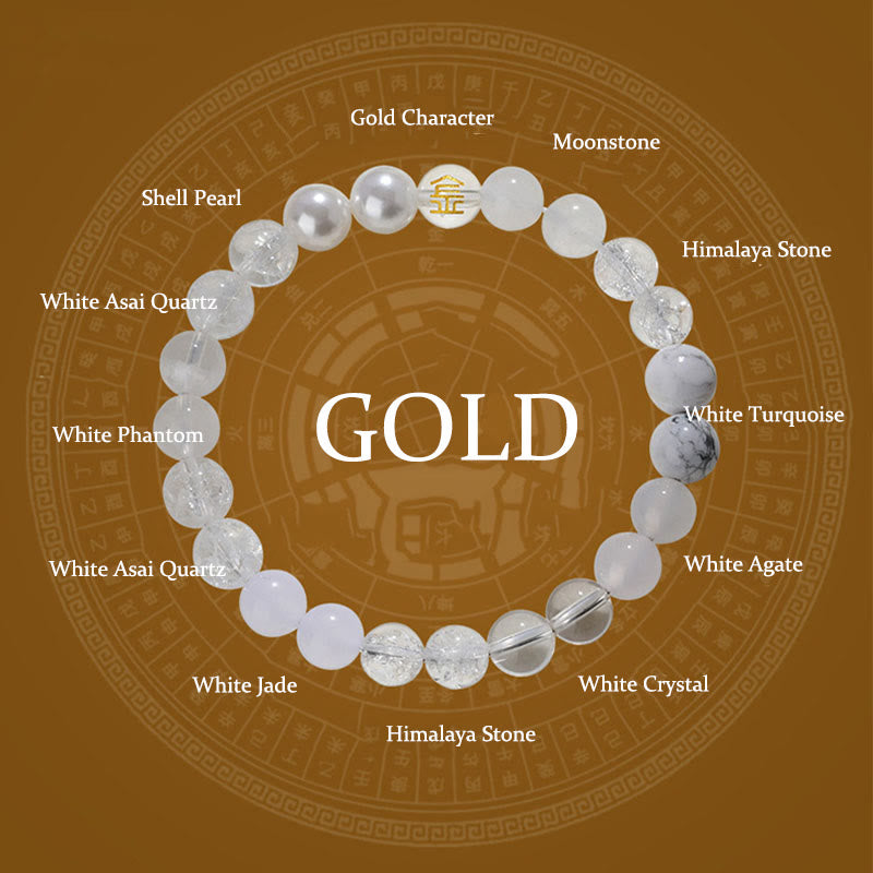 Bracelet porte-bonheur en Buddha Stones, cinq éléments, divers cristaux d'agate, quartz rutile, œil de tigre, agate jaune, citrine