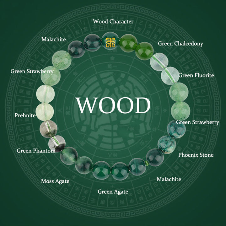 Bracelet porte-bonheur en Buddha Stones, cinq éléments, divers cristaux d'agate, quartz rutile, œil de tigre, agate jaune, citrine