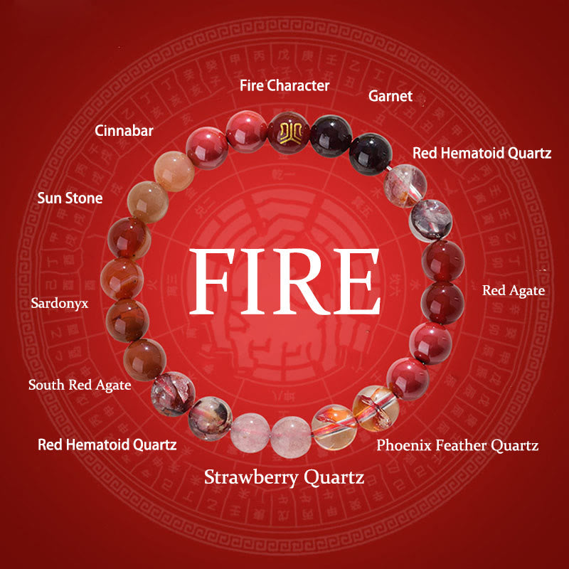 Bracelet porte-bonheur en Buddha Stones, cinq éléments, divers cristaux d'agate, quartz rutile, œil de tigre, agate jaune, citrine - image 26