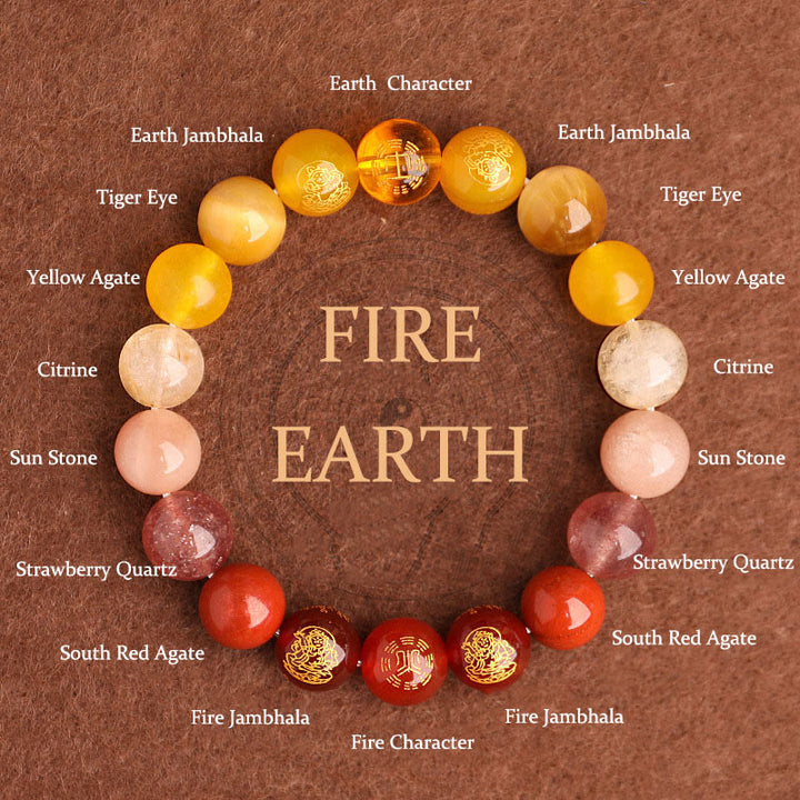 Buddha Stones Cinq éléments Divers cristal d'agate Agate rouge du Sud Quartz fraise Pierre de soleil Citrine Bracelet porte-bonheur - Fire Earth (Tour de poignet : 14-16 cm) - 10 mm - image 2