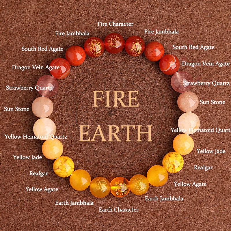 Buddha Stones Cinq éléments Divers cristal d'agate Agate rouge du Sud Quartz fraise Pierre de soleil Citrine Bracelet porte-bonheur - Fire Earth (Tour de poignet : 14-16 cm) - 8 mm - image 10