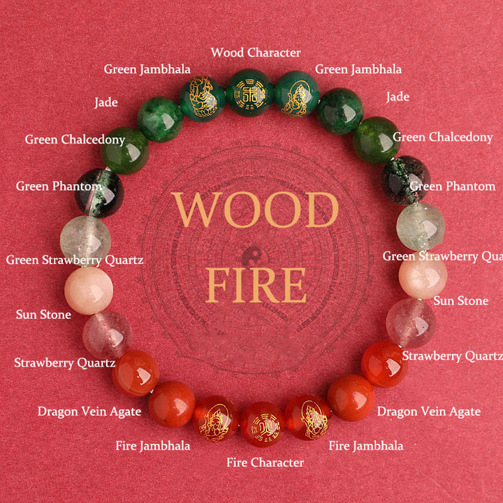Buddha Stones Cinq éléments Divers cristal d'agate Agate rouge du Sud Quartz fraise Pierre de soleil Citrine Bracelet porte-bonheur - Bois de chauffage (Tour de poignet : 14-16 cm) - 8 mm - image 21