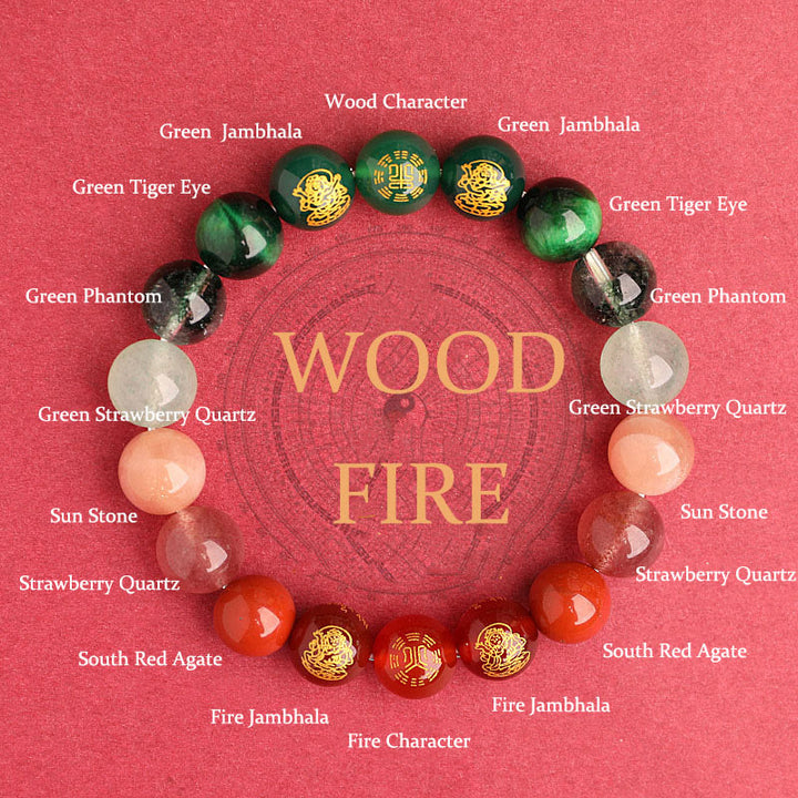 Buddha Stones Cinq éléments Divers cristal d'agate Agate rouge du Sud Quartz fraise Pierre de soleil Citrine Bracelet porte-bonheur - Bois de chauffage (Tour de poignet : 14-16 cm) - 10 mm - image 23