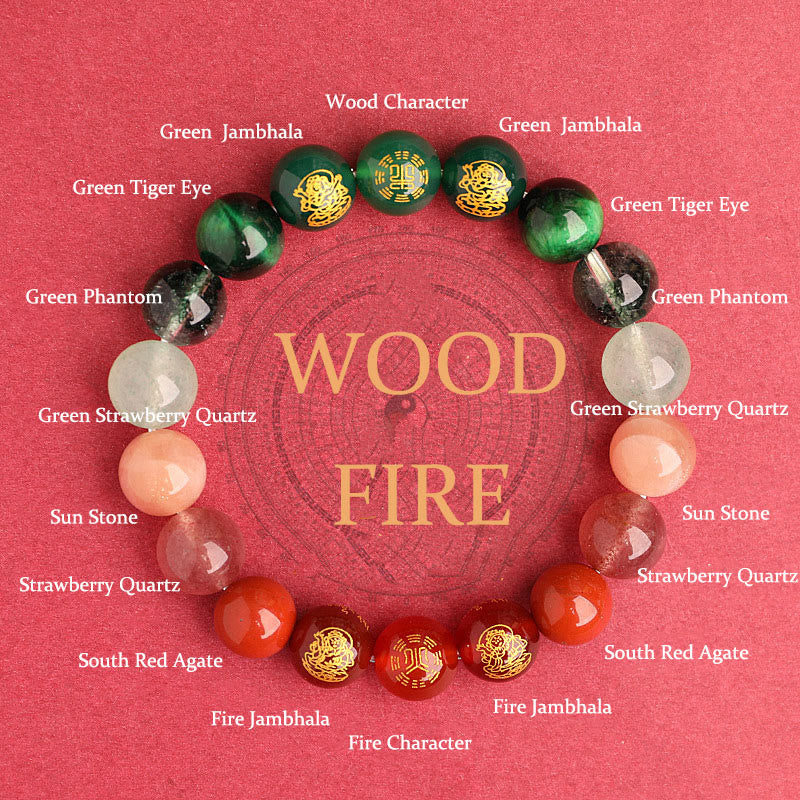 Buddha Stones Cinq éléments Divers cristal d'agate Agate rouge du Sud Quartz fraise Pierre de soleil Citrine Bracelet porte-bonheur - Bois de chauffage (Tour de poignet : 14-16 cm) - 10 mm - image 23